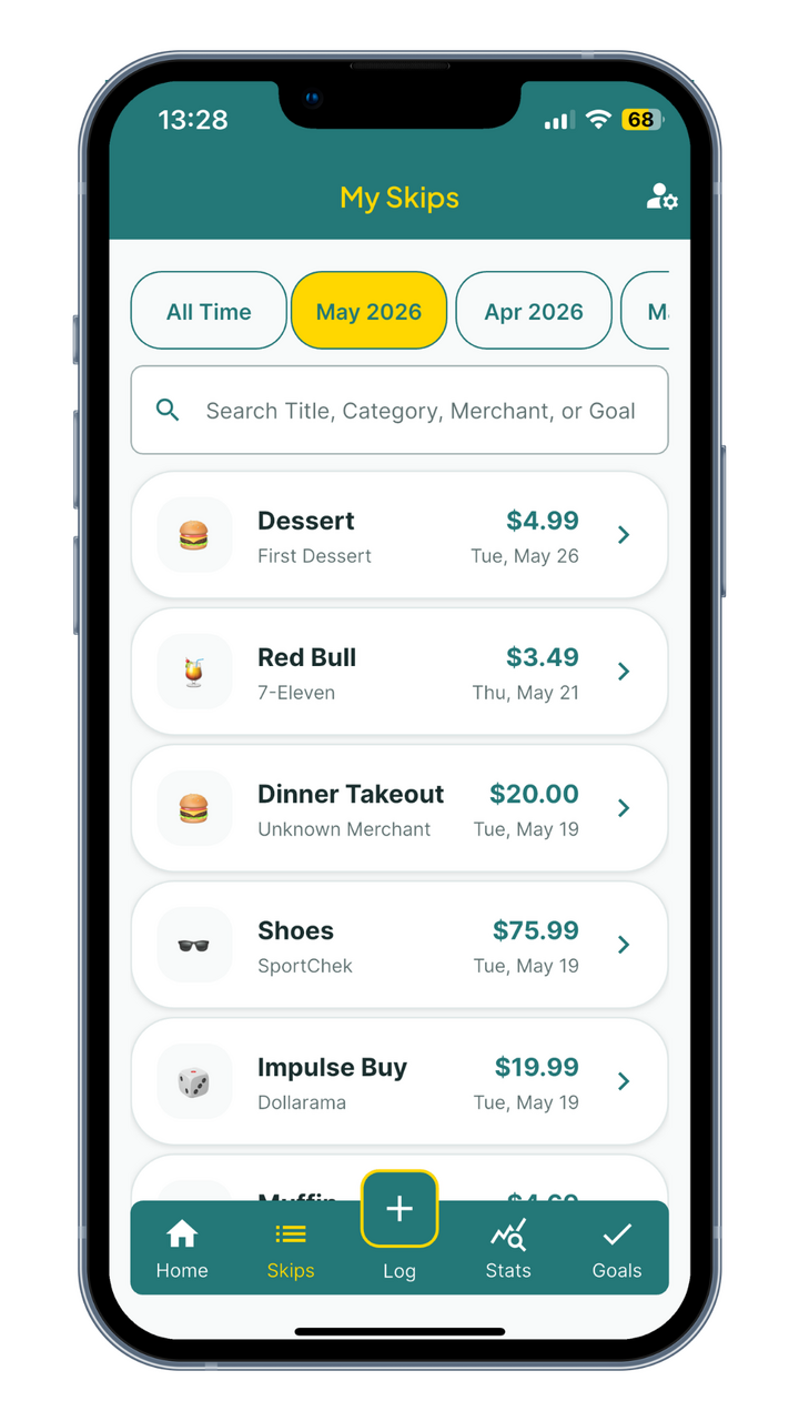 List Screenshot List